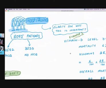 Hydroxychloroquine Some Studies