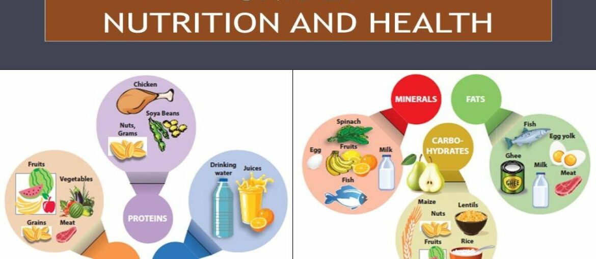 9th Science Unit 21 Nutrition and Health Part 1