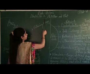 Grade 6th, Subject : Science, Chapter no.:7- Nutrition and Diet