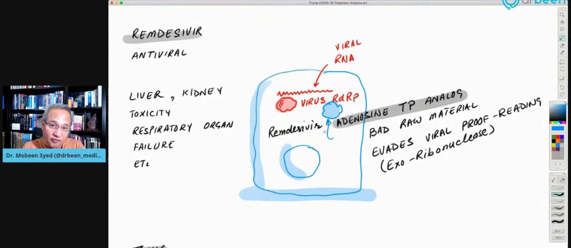 Trump COVID-19 Management Explained