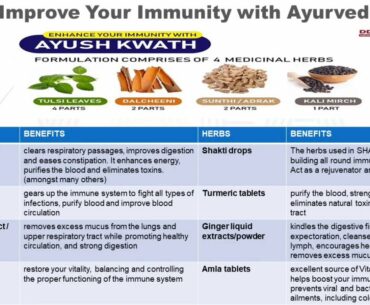 Increase Immunity I Better Immunity I Ayurveda I Immunity Booster in COVID 19