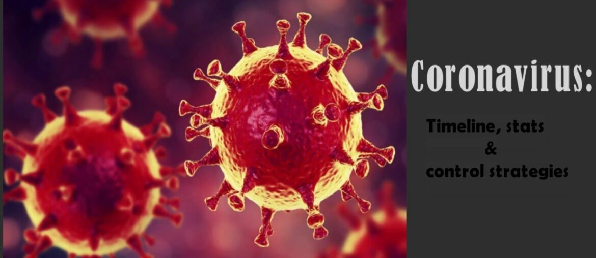 Coronavirus - Timeline, Herd immunity and Quarantine