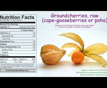 Groundcherries, (cape-gooseberries or poha), raw (Nutrition Data)