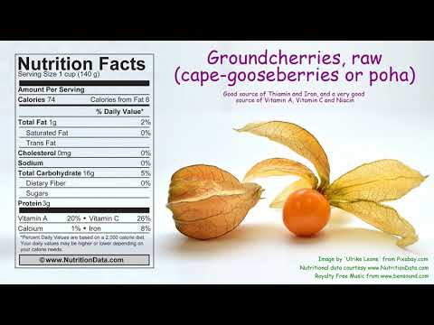 Groundcherries, (cape-gooseberries or poha), raw (Nutrition Data)