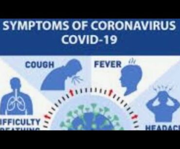 Recognizing Day to Day Signs and Symptoms of Coronavirus