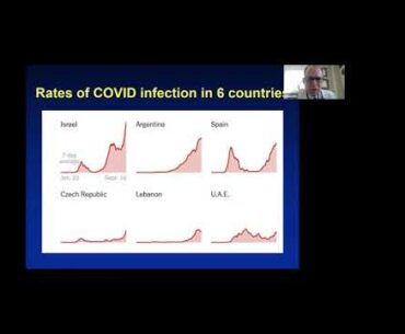 Dr. Marc Judson on COVID-19 and Sarcoidosis