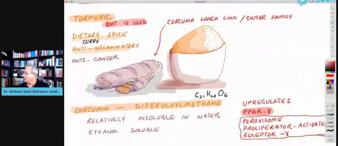 Curcumin