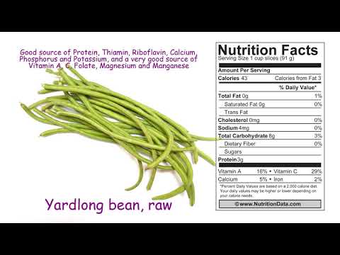 Yardlong bean, raw (Nutrition Data)