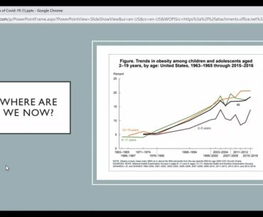 Nutrition and Health in the Age of Covid-19