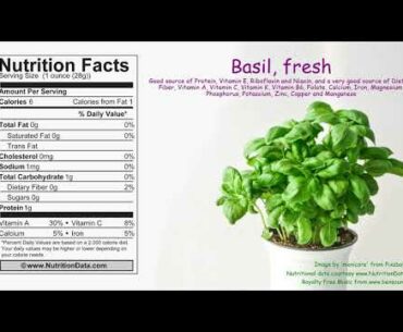 Basil, fresh (Nutrition Data)