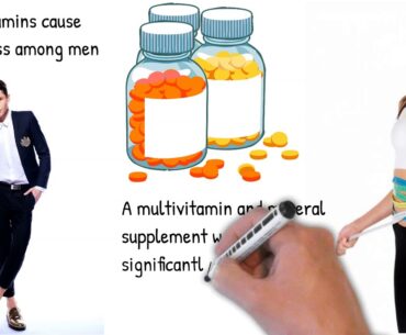 Do vitamins cause weight gain or weight loss? simple explained