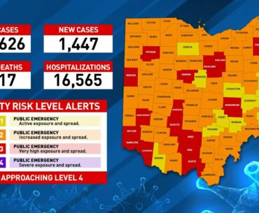 Ohio Coronavirus Update: October 13, 2020