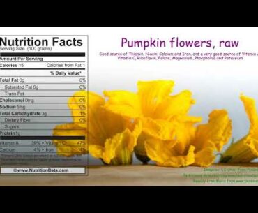 Pumpkin flowers, raw (Nutrition Data)