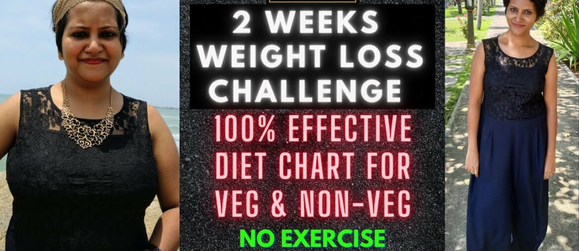 2 Weeks Effective Weight Loss Challenge|100% Results Without Exercise|Lose Weight Naturally