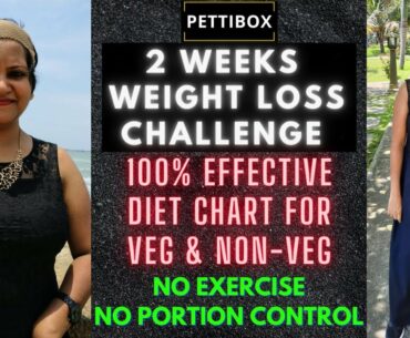 2 Weeks Effective Weight Loss Challenge|100% Results Without Exercise|Lose Weight Naturally