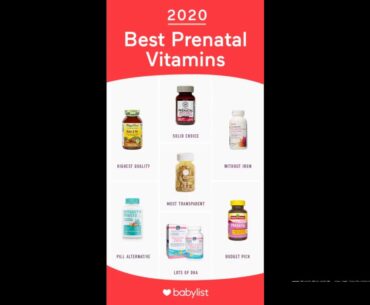 3 Easy Facts About ABC's of Vitamins and Supplements - National Association of Explained