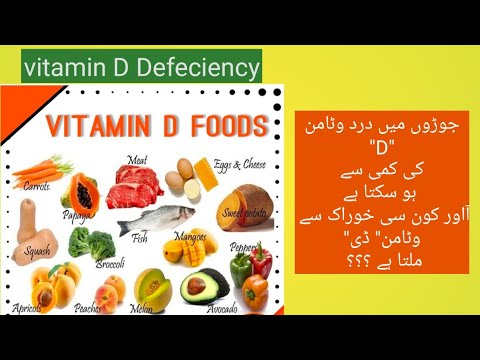 vitamin D defeciency #signs#symptoms#treatment In urdu/hindi||Health Problems