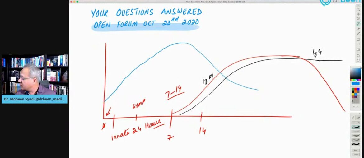 Your COVID-19 Questions Answered (Open Forum Oct 23rd 2020)