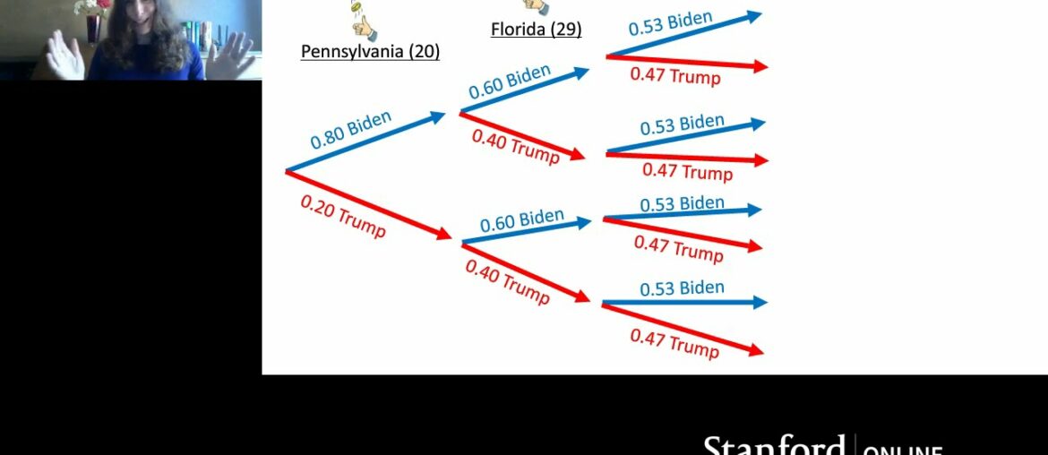 Data Overload: Making Sense of Statistics in the News