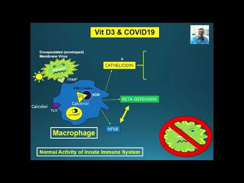 VItamin D3 & COVID-19: Important Info & Impressive Clinical Trial Results - Dr. Eduardo Beltran