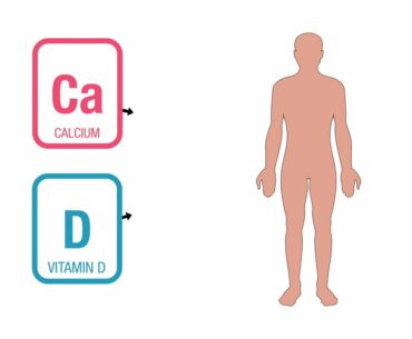 CALCIUM AND VITAMIN D, the dynamic duo