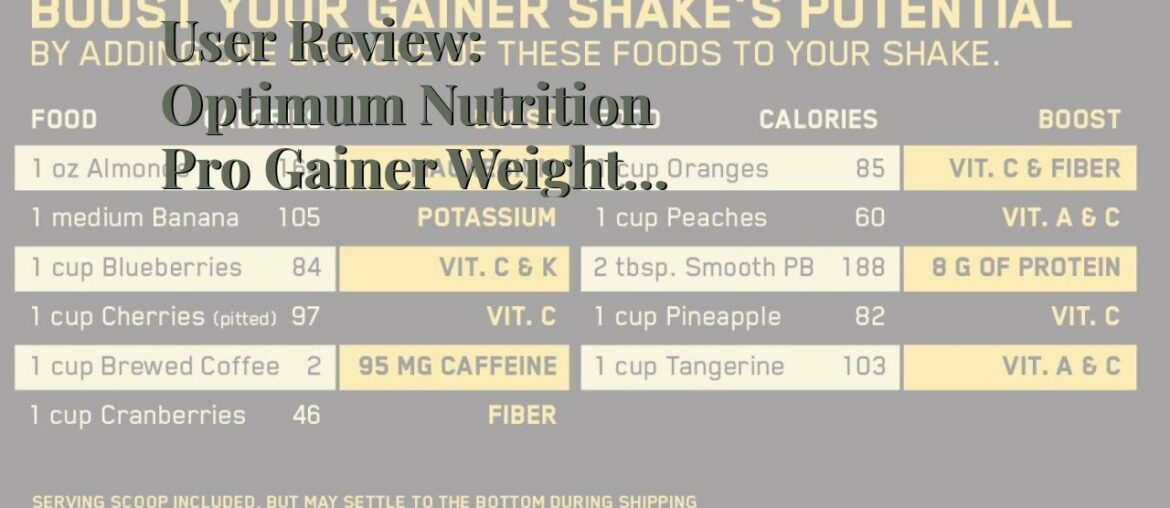 User Review: Optimum Nutrition Pro Gainer Weight Gainer Protein Powder, Vitamin C and Zinc for...