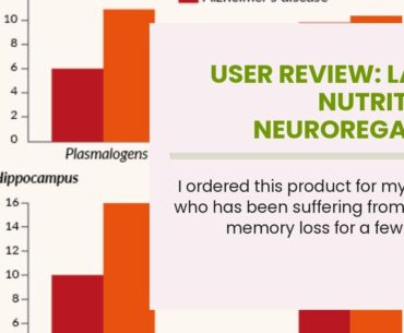 User Review: LABO Nutrition NeuroREGAIN - Scallop-derived PLASMALOGEN for Brain Deterioration,...