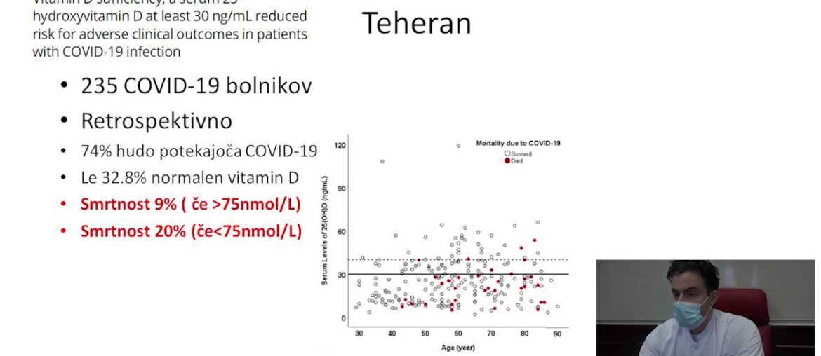 Vitamin D in COVID-19, znanstveni dokazi; asist. Darko Siuka, dr. med.