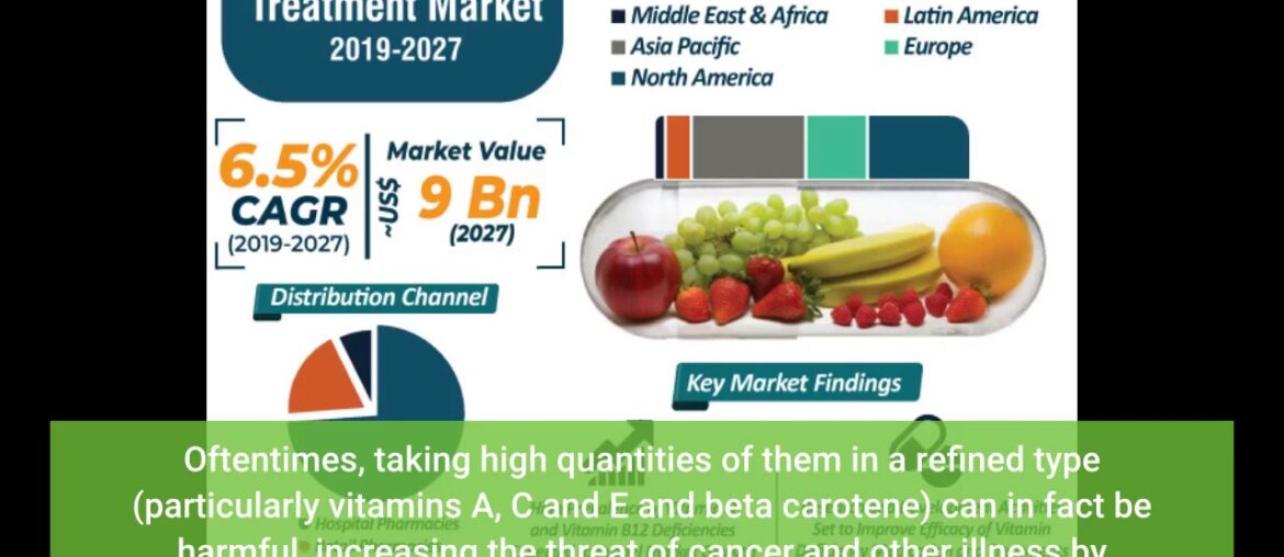 Some Known Details About Vitamins and Supplements Offered at 501 Pharmacy