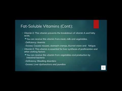 Student Review Videos: Chapter 24/25:  Fat Water Soluble Vitamins
