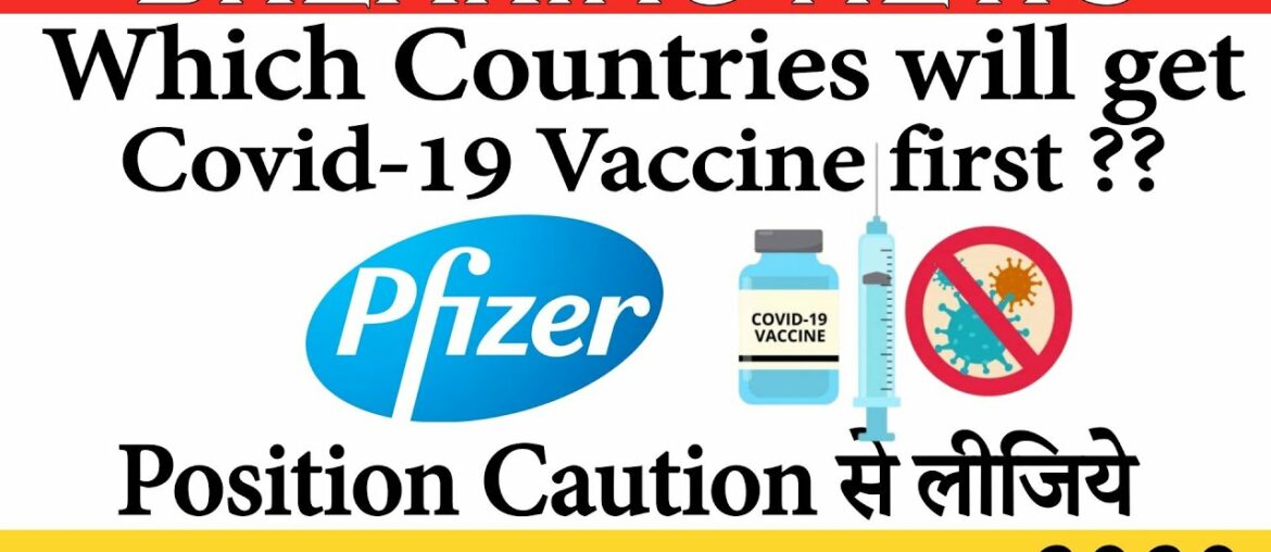 Pfizer Covid 19 Vaccine News | Key things you should know before you invest| Pharma Stock to buy