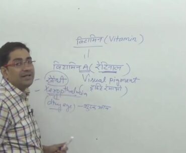 General Studies (Vitamins) By - Prayag Sir