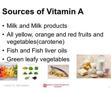 Video Lecture, Sem-I, Nutrition, Fat Soluble Vitamins Part 1