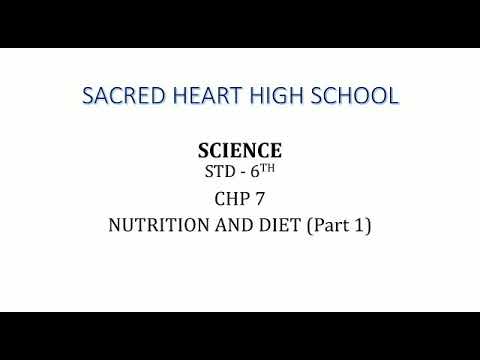 Std:6th: Science: Chp 7: Nutrition and diet (Part 1)