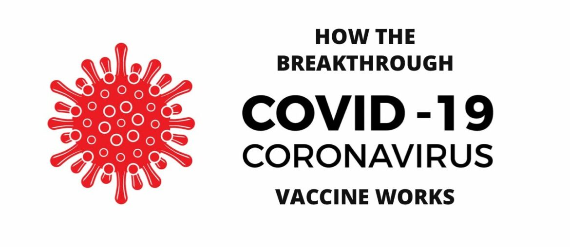 HOW THE BREAKTHROUGH COVID19 VACCINE WORKS