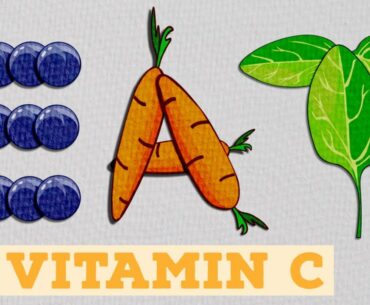 Vitamin C - EAT FOR YOUR EYES