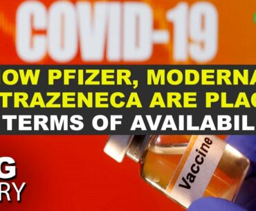 How Pfizer, Moderna, AstraZeneca COVID-19 Vaccines Are Placed In Terms Of Availability | Big Story