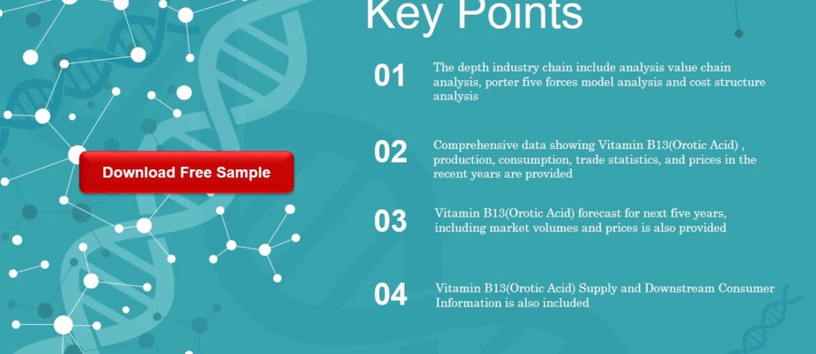 Global Vitamin B13Orotic Acid Market Research Report 2020