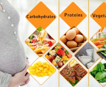 Some Known Facts About PRENATAL NUTRITION.