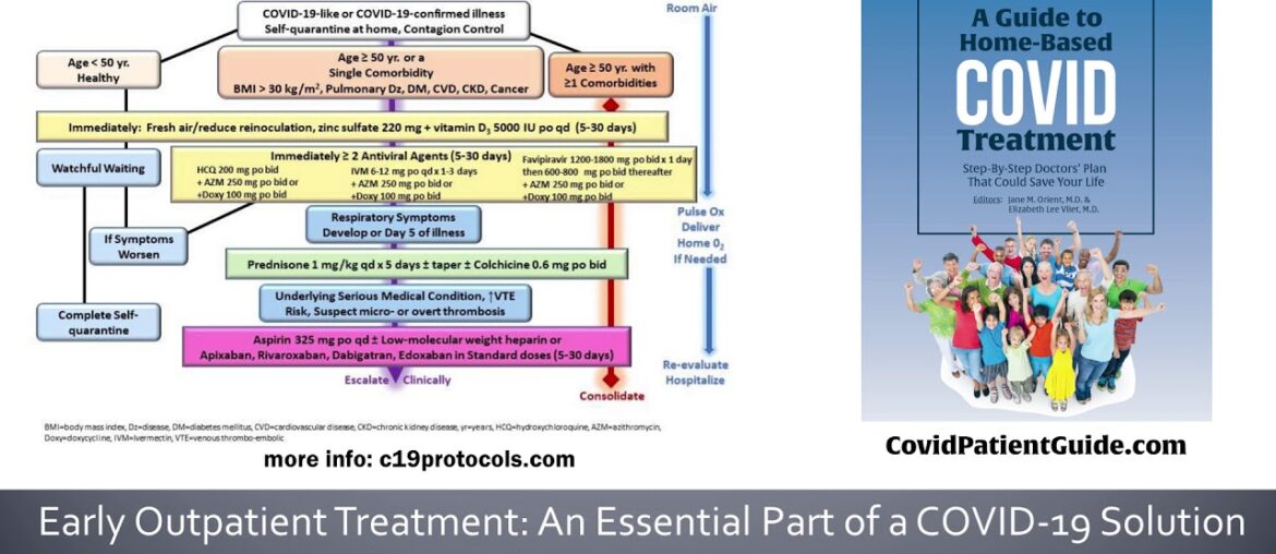 Early Outpatient Treatment: An Essential Part of a COVID-19 Solution