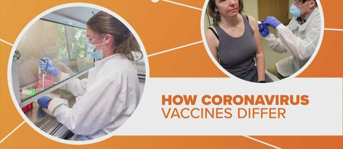 How the frontrunner coronavirus vaccines are different from each other