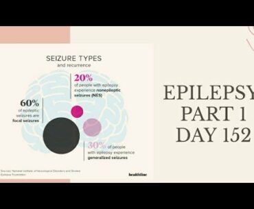 Epilepsy  Part 1 I Day 152