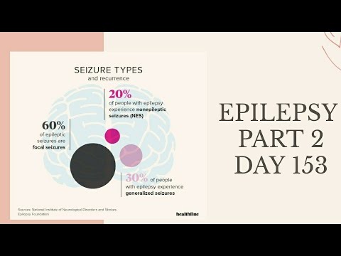 Epilepsy  Part 2 I Day 153