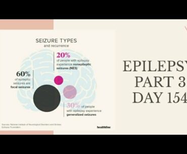 Epilepsy  Part 3 I Day 154