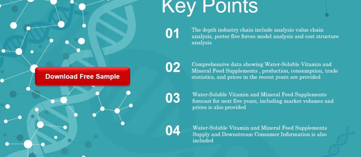 Global and China Water Soluble Vitamin and Mineral Feed Supplements Market Insights, Forecast