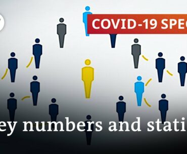 What numbers are key in fighting the coronavirus pandemic? | COVID-19 Special