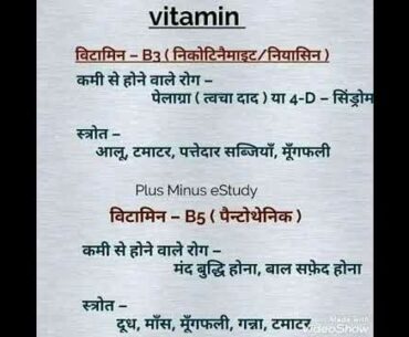 Important gk questions about vitamin and their diseases and how to secure this diseases