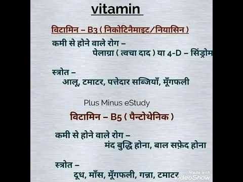 Important gk questions about vitamin and their diseases and how to secure this diseases