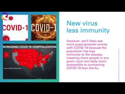 How Coronavirus Spreads Differently Than the Flu