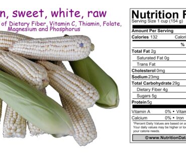 Corn, sweet, white, raw (Nutrition Data)